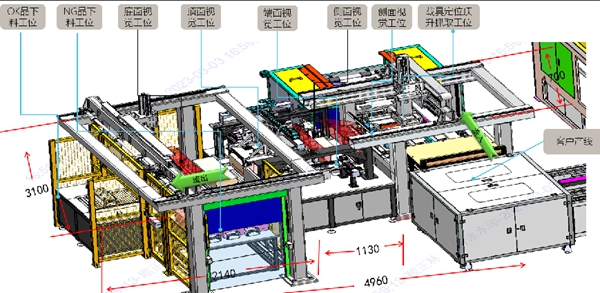 汽车行业模组设备